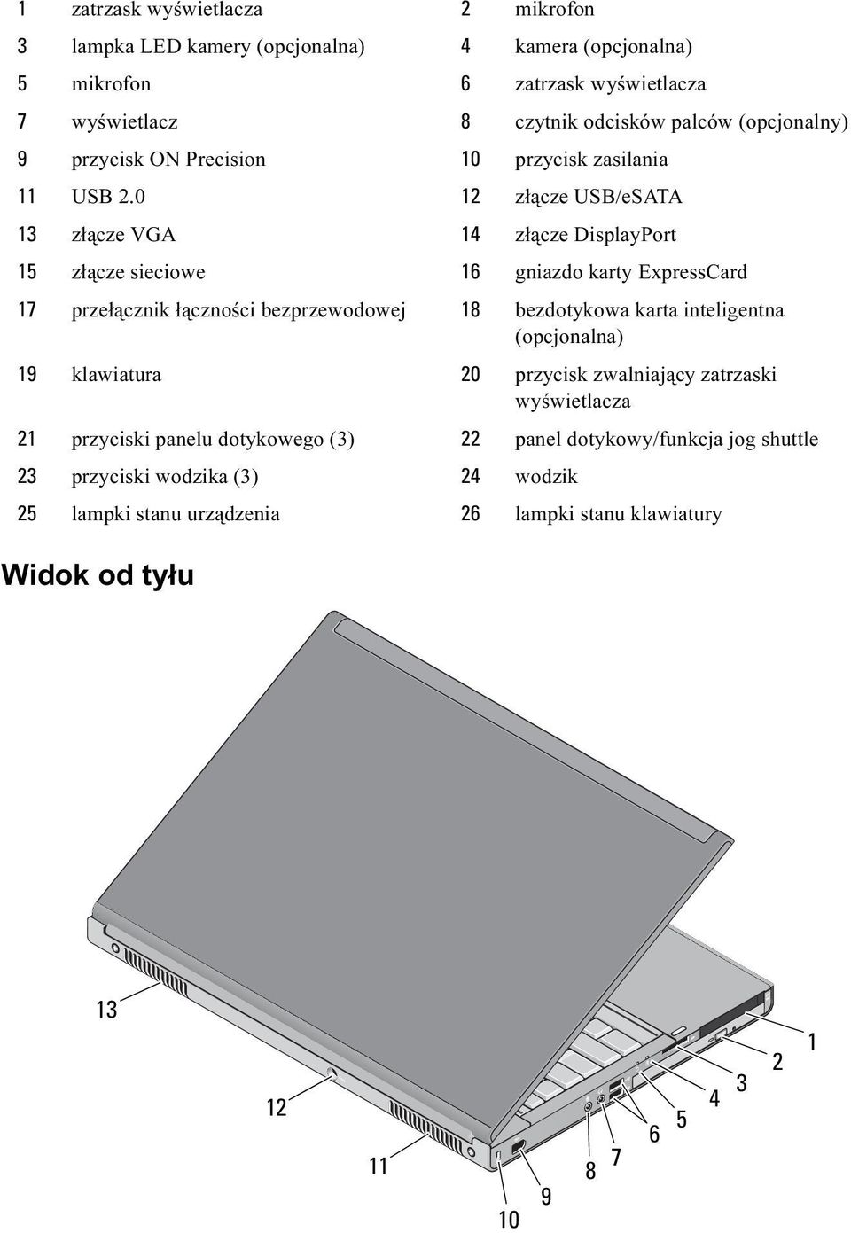 0 12 złącze USB/eSATA 13 złącze VGA 14 złącze DisplayPort 15 złącze sieciowe 16 gniazdo karty ExpressCard 17 przełącznik łączności bezprzewodowej 18 bezdotykowa karta