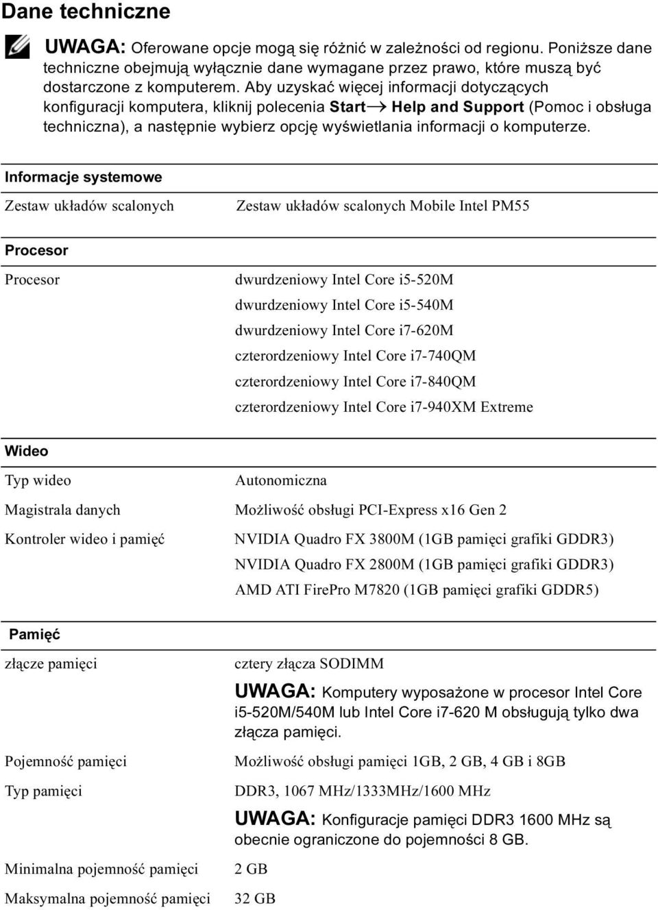 Informacje systemowe Zestaw układów scalonych Zestaw układów scalonych Mobile Intel PM55 Procesor Procesor dwurdzeniowy Intel Core i5-520m dwurdzeniowy Intel Core i5-540m dwurdzeniowy Intel Core