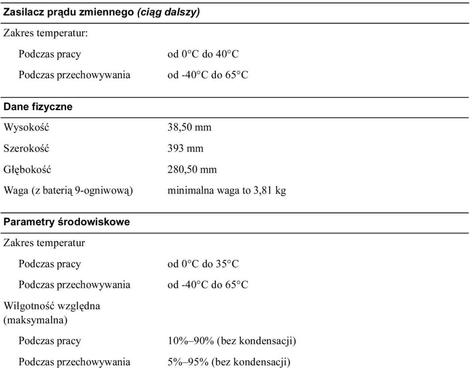 to 3,81 kg Parametry środowiskowe Zakres temperatur Podczas pracy od 0 C do 35 C Podczas przechowywania od -40 C do 65