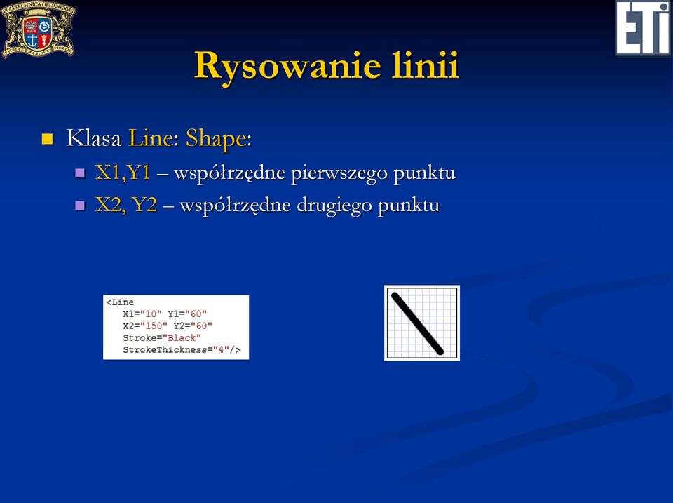 współrzędne pierwszego