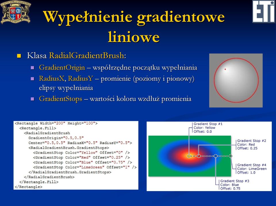 wypełniania RadiusX, RadiusY promienie (poziomy i