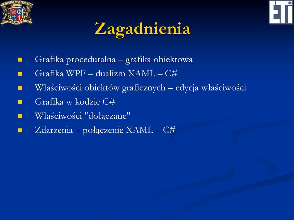 graficznych edycja właściwości Grafika w kodzie C#