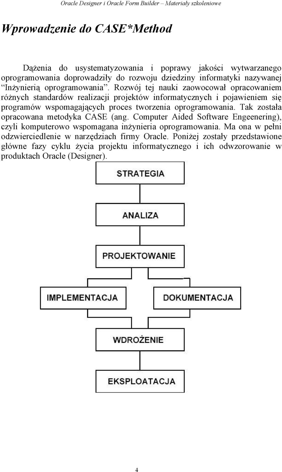 Rozwój tej nauki zaowocował opracowaniem różnych standardów realizacji projektów informatycznych i pojawieniem się programów wspomagających proces tworzenia  Tak została