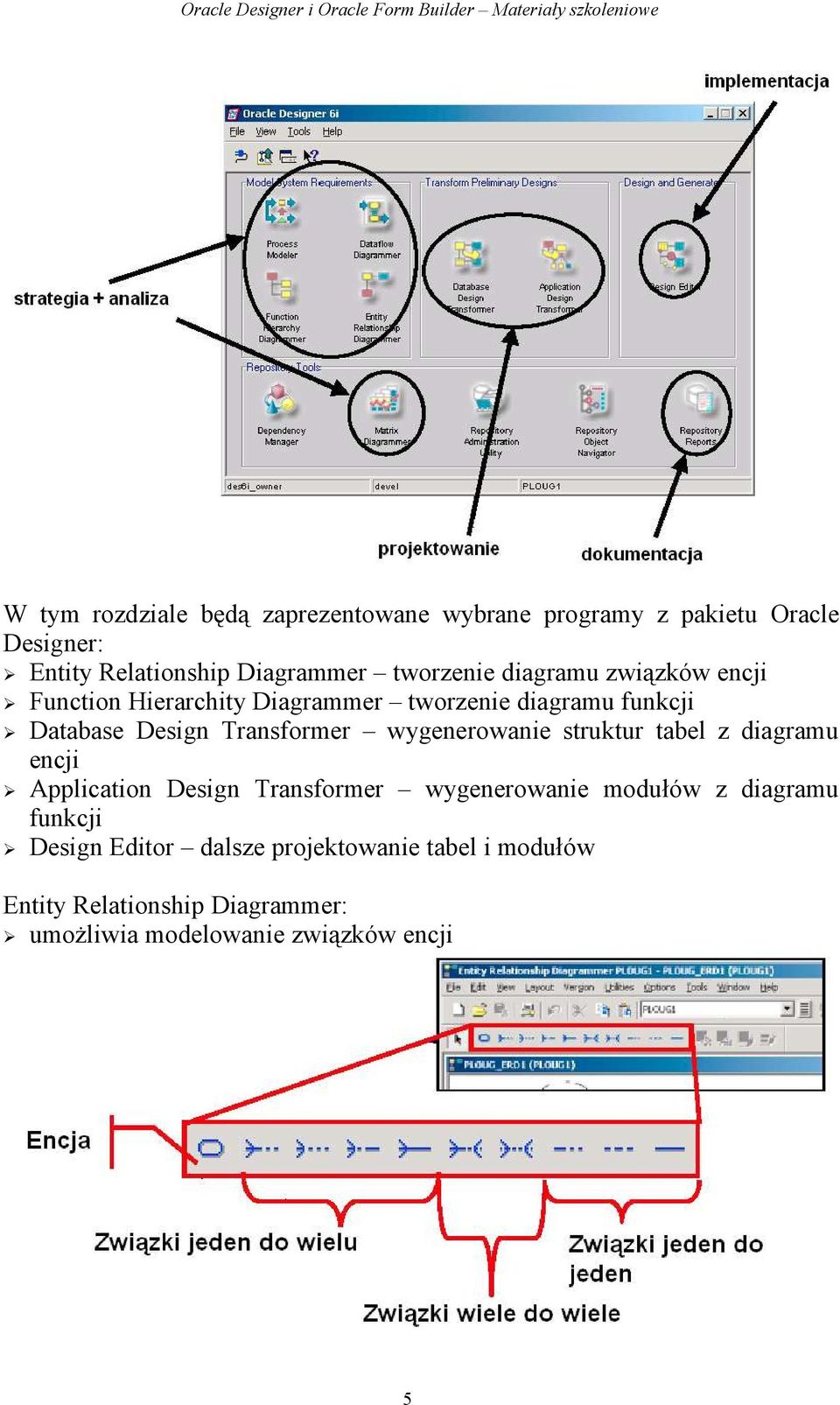 Transformer wygenerowanie struktur tabel z diagramu encji Application Design Transformer wygenerowanie modułów z