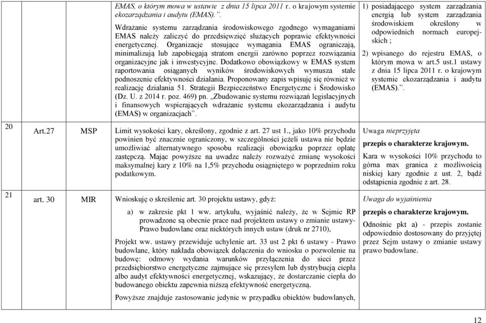 Organizacje stosujące wymagania EMAS ograniczają, minimalizują lub zapobiegają stratom energii zarówno poprzez rozwiązania organizacyjne jak i inwestycyjne.