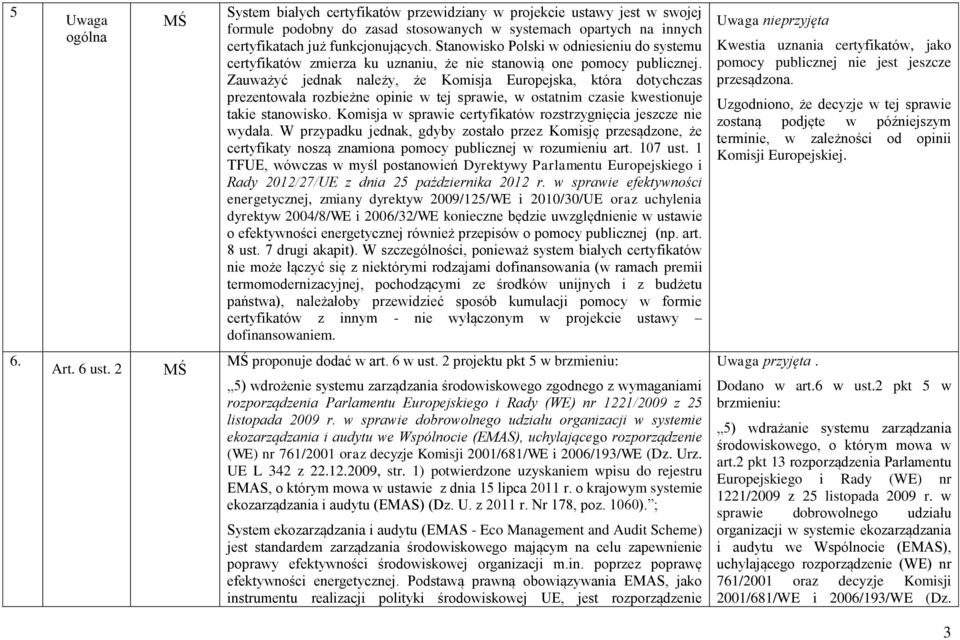 Zauważyć jednak należy, że Komisja Europejska, która dotychczas prezentowała rozbieżne opinie w tej sprawie, w ostatnim czasie kwestionuje takie stanowisko.