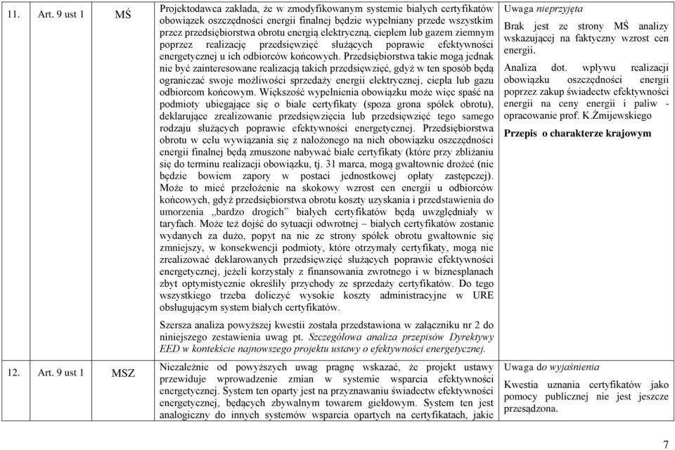 9 ust 1 MSZ Projektodawca zakłada, że w zmodyfikowanym systemie białych certyfikatów obowiązek oszczędności energii finalnej będzie wypełniany przede wszystkim przez przedsiębiorstwa obrotu energią