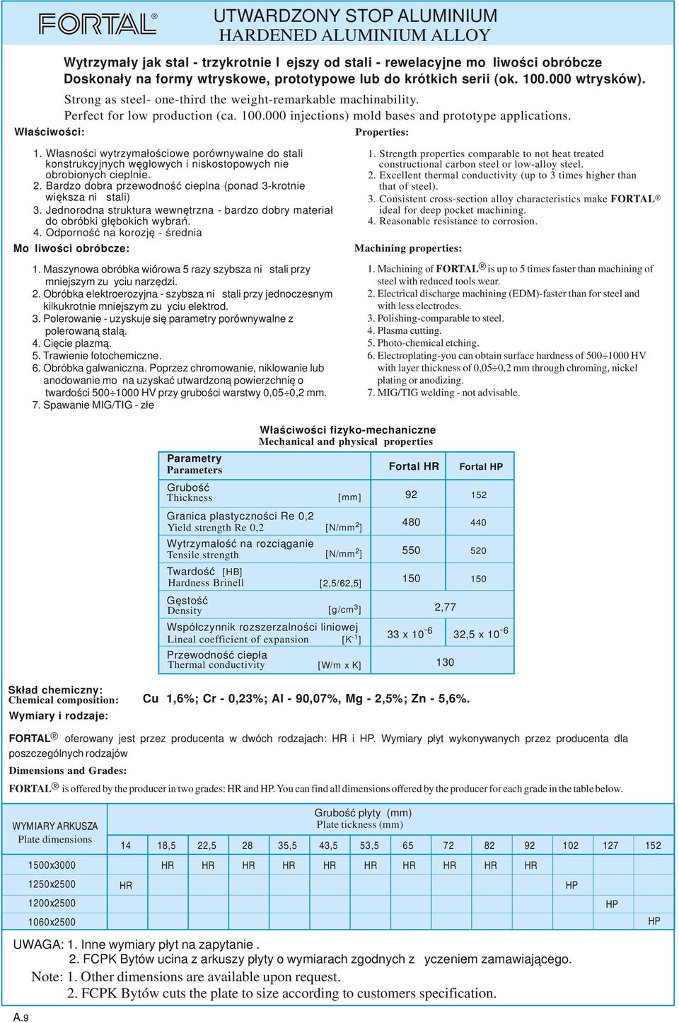 0.000 injections) mold bases and prototype applications. 1. Własności wytrzymałościowe porównywalne do stali konstrukcyjnych węglowych i niskostopowych nie obrobionych cieplnie.