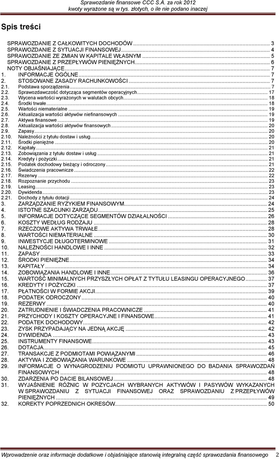 Wycena wartości wyrażonych w walutach obcych... 18 2.4. Środki trwałe... 18 2.5. Wartości niematerialne... 19 2.6. Aktualizacja wartości aktywów niefinansowych... 19 2.7. Aktywa finansowe... 19 2.8. Aktualizacja wartości aktywów finansowych.