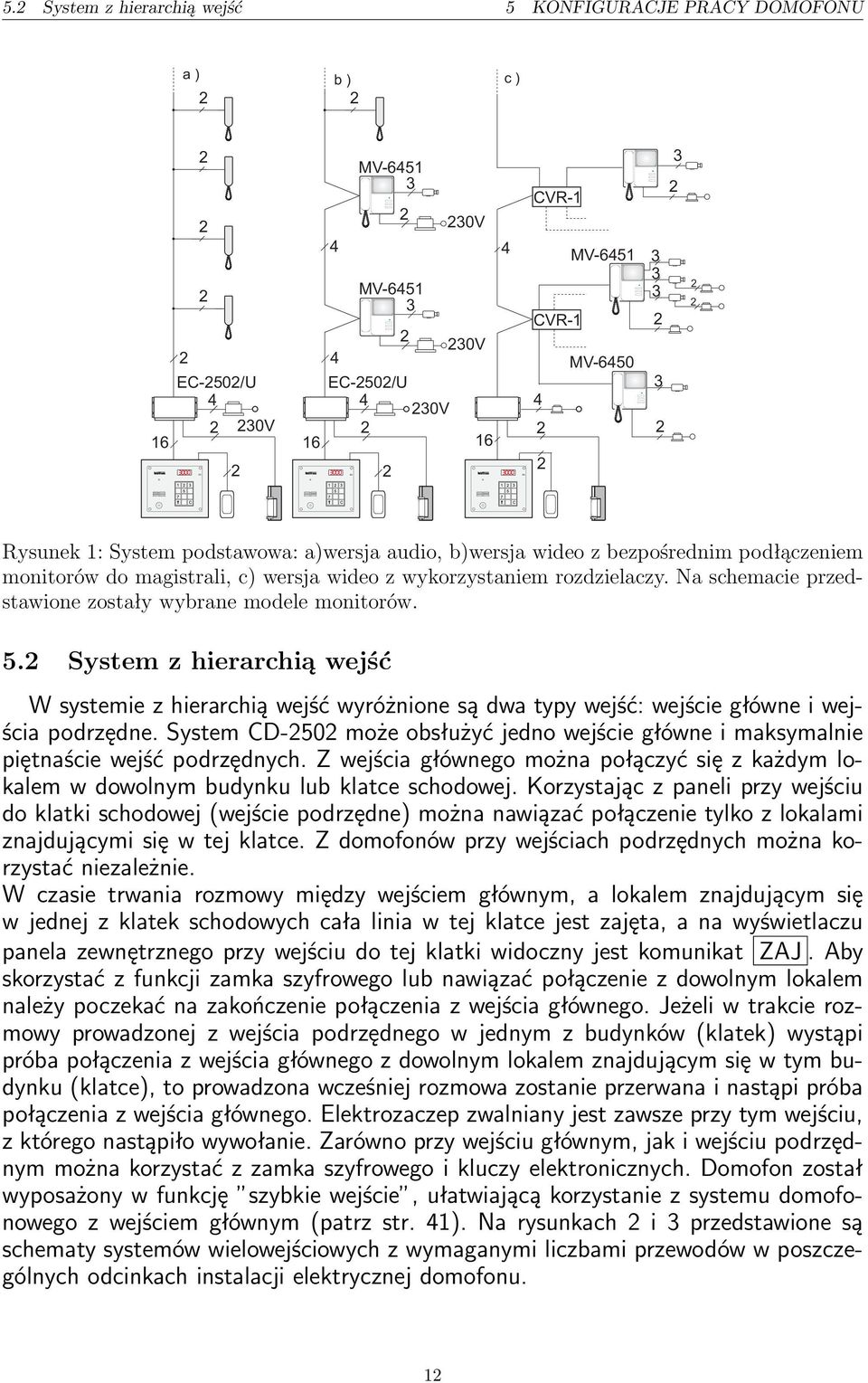 Na schemacie przedstawione zostały wybrane modele monitorów. 5. System z hierarchią wejść W systemie z hierarchią wejść wyróżnione są dwa typy wejść: wejście główne i wejścia podrzędne.