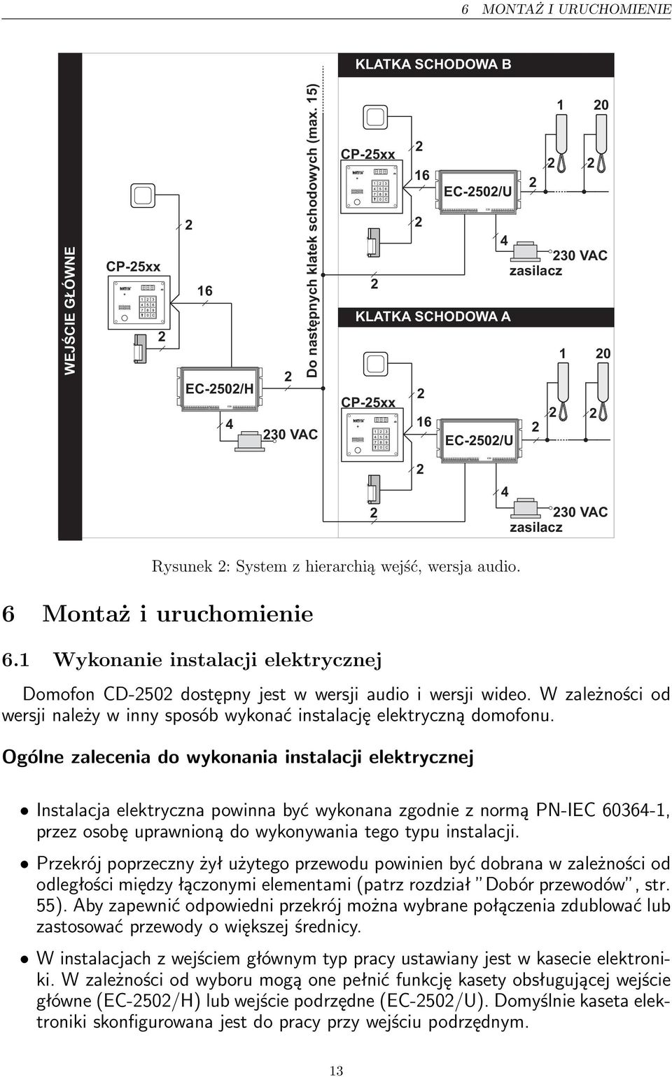 1 Wykonanie instalacji elektrycznej Domofon CD-50 dostępny jest w wersji audio i wersji wideo. W zależności od wersji należy w inny sposób wykonać instalację elektryczną domofonu.