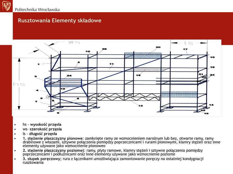 poprzecznicami i rurami pionowymi, klamry stężeń oraz inne elementy używane jako wzmocnienie pionoweo 2.