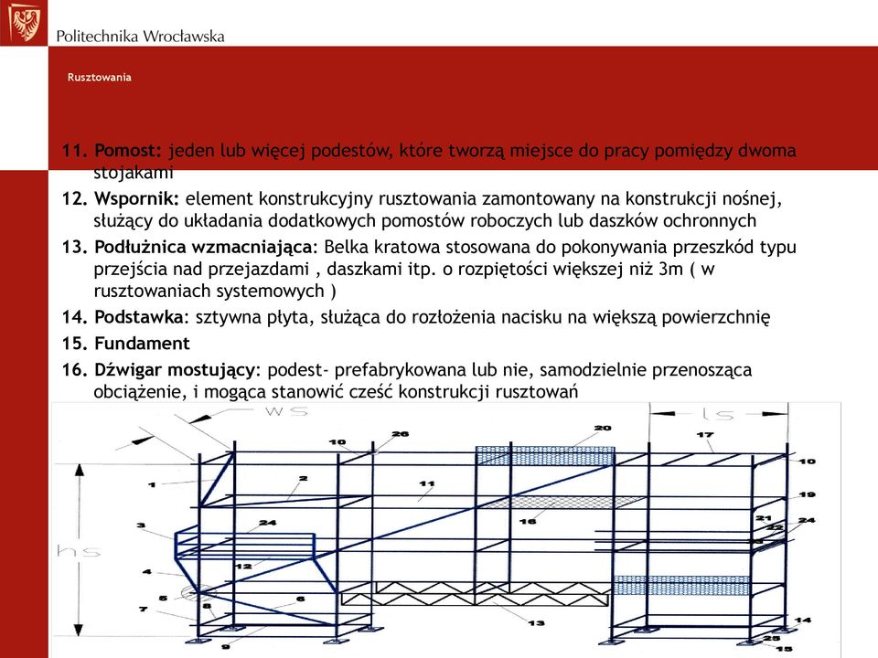 Podłużnica wzmacniająca: Belka kratowa stosowana do pokonywania przeszkód typu przejścia nad przejazdami, daszkami itp.