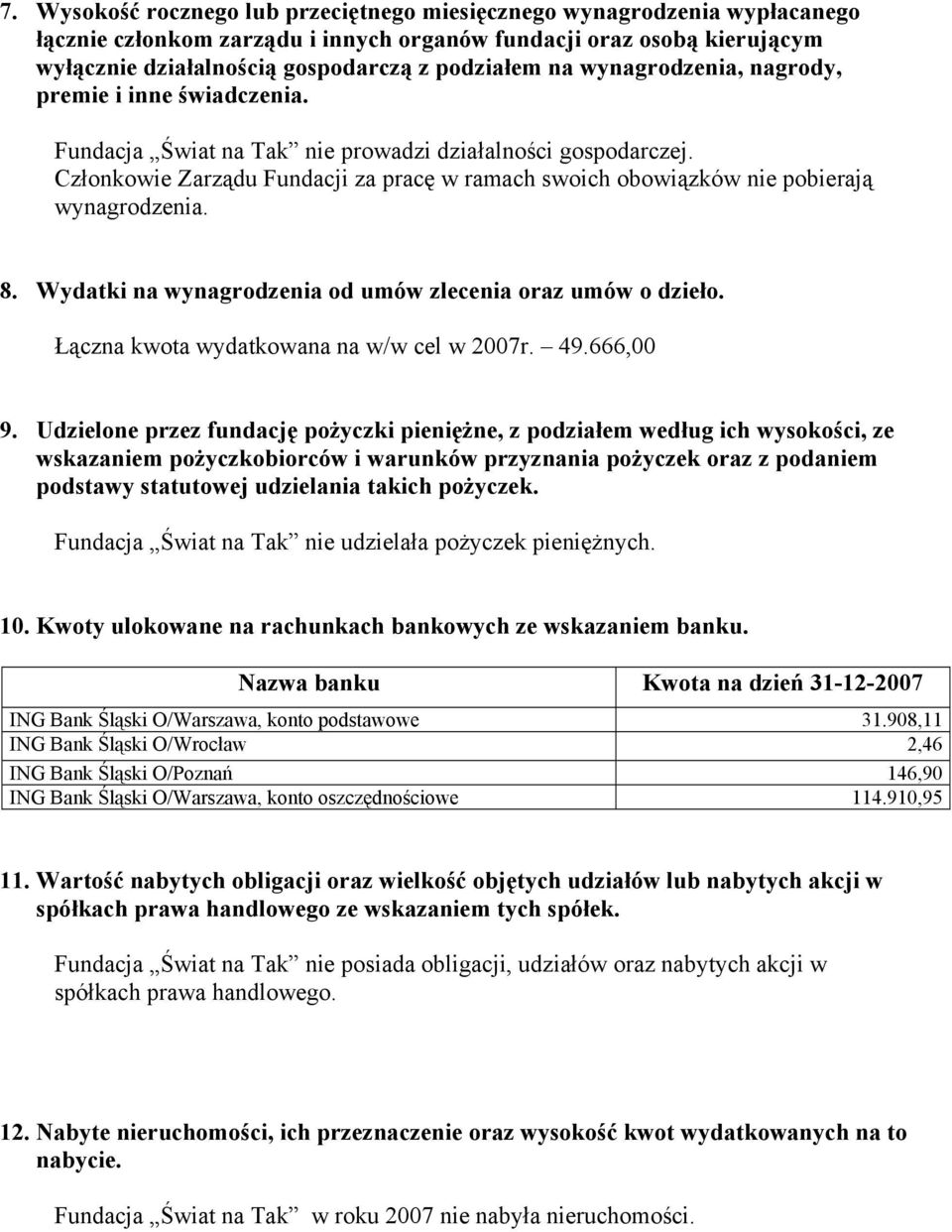 Członkowie Zarządu Fundacji za pracę w ramach swoich obowiązków nie pobierają wynagrodzenia. 8. Wydatki na wynagrodzenia od umów zlecenia oraz umów o dzieło.