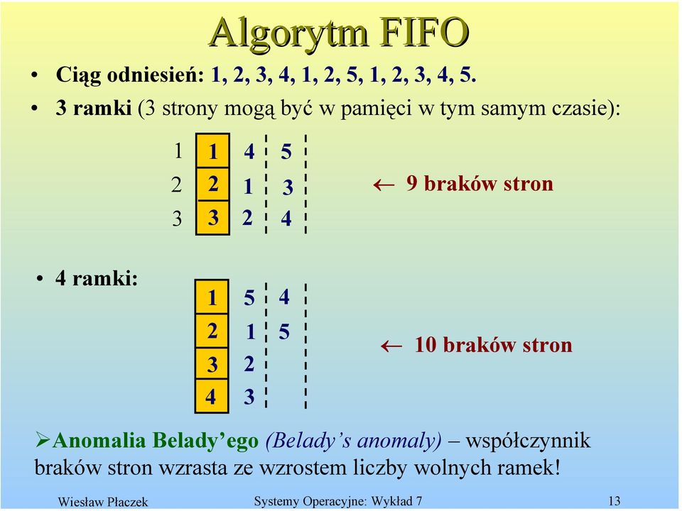 stron 4 ramki: 1 5 4 2 3 4 1 5 2 3 10 braków stron Anomalia Belady ego (Belady s anomaly)