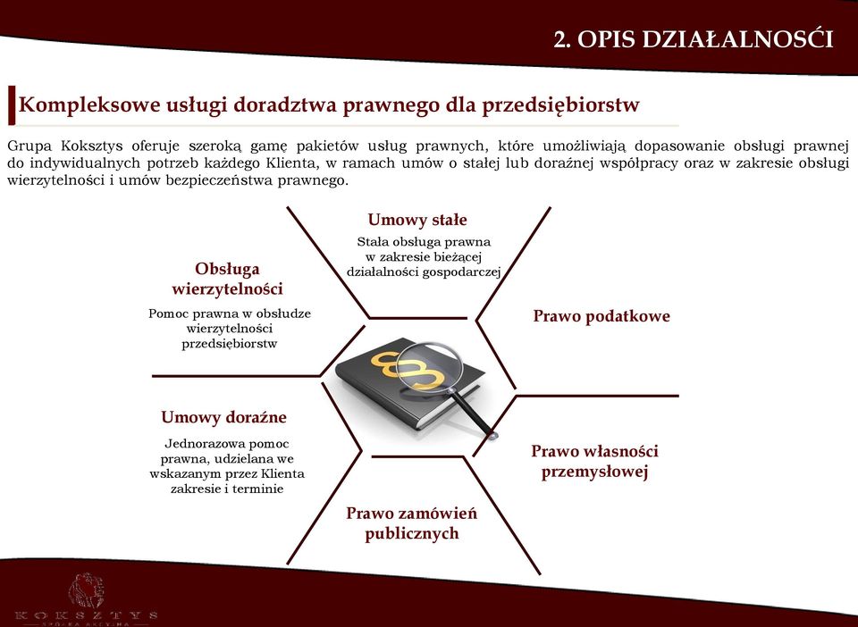 bezpieczeństwa prawnego.