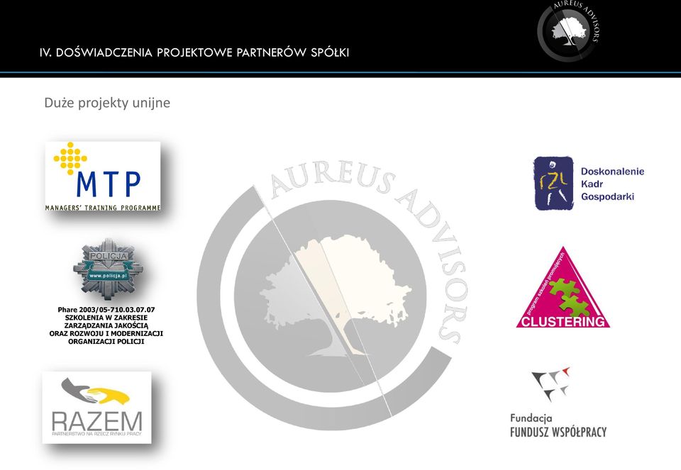 07 SZKOLENIA W ZAKRESIE ZARZĄDZANIA JAKOŚCIĄ