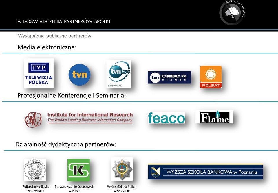 Seminaria: Działalnośd dydaktyczna partnerów: Politechnika Śląska