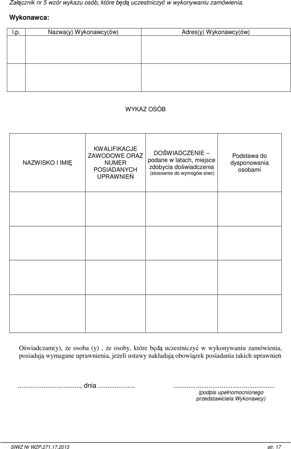 latach, miejsce zdobycia doświadczenia (stosownie do wymogów siwz) Podstawa do dysponowania osobami Oświadczam(y), Ŝe osoba (y), Ŝe osoby, które będą