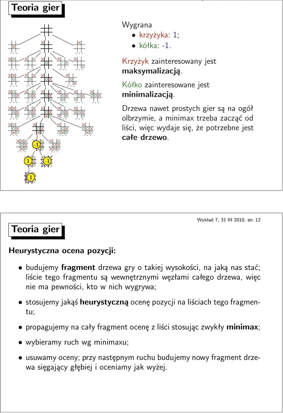 12 Heurystyczna ocena pozycji: budujemy fragment drzewa gry o takiej wysokości, na jaką nas stać; liście tego fragmentu są wewnętrznymi węzłami całego drzewa, więc