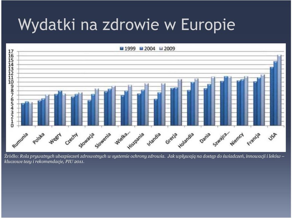 ochrony zdrowia.