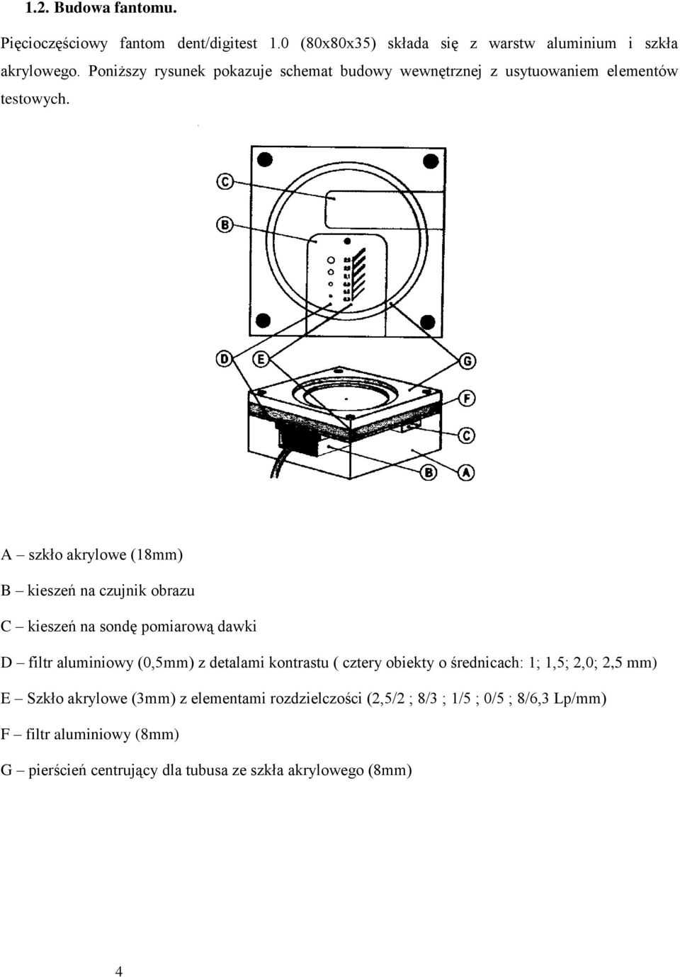 A szkło akrylowe (18mm) B kieszeń na czujnik obrazu C kieszeń na sondę pomiarową dawki D filtr aluminiowy (0,5mm) z detalami kontrastu ( cztery