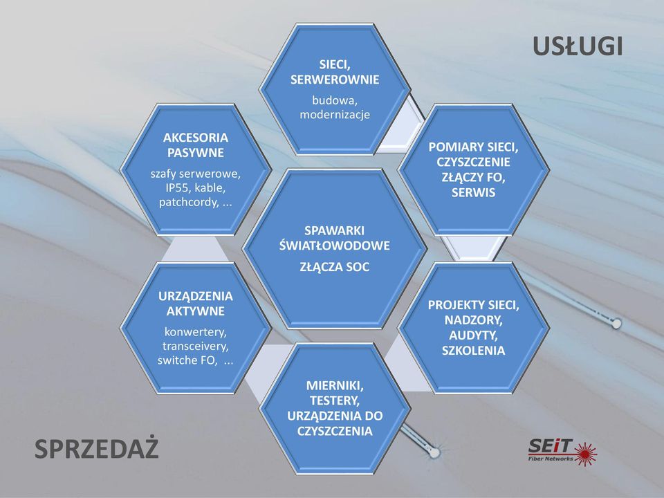 .. SIECI, SERWEROWNIE budowa, modernizacje SPAWARKI ŚWIATŁOWODOWE ZŁĄCZA SOC MIERNIKI,
