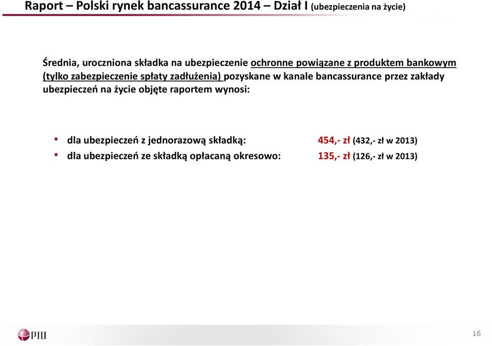 pozyskane w kanale bancassurance przez zakłady ubezpieczeń na życie objęte raportem wynosi: dla