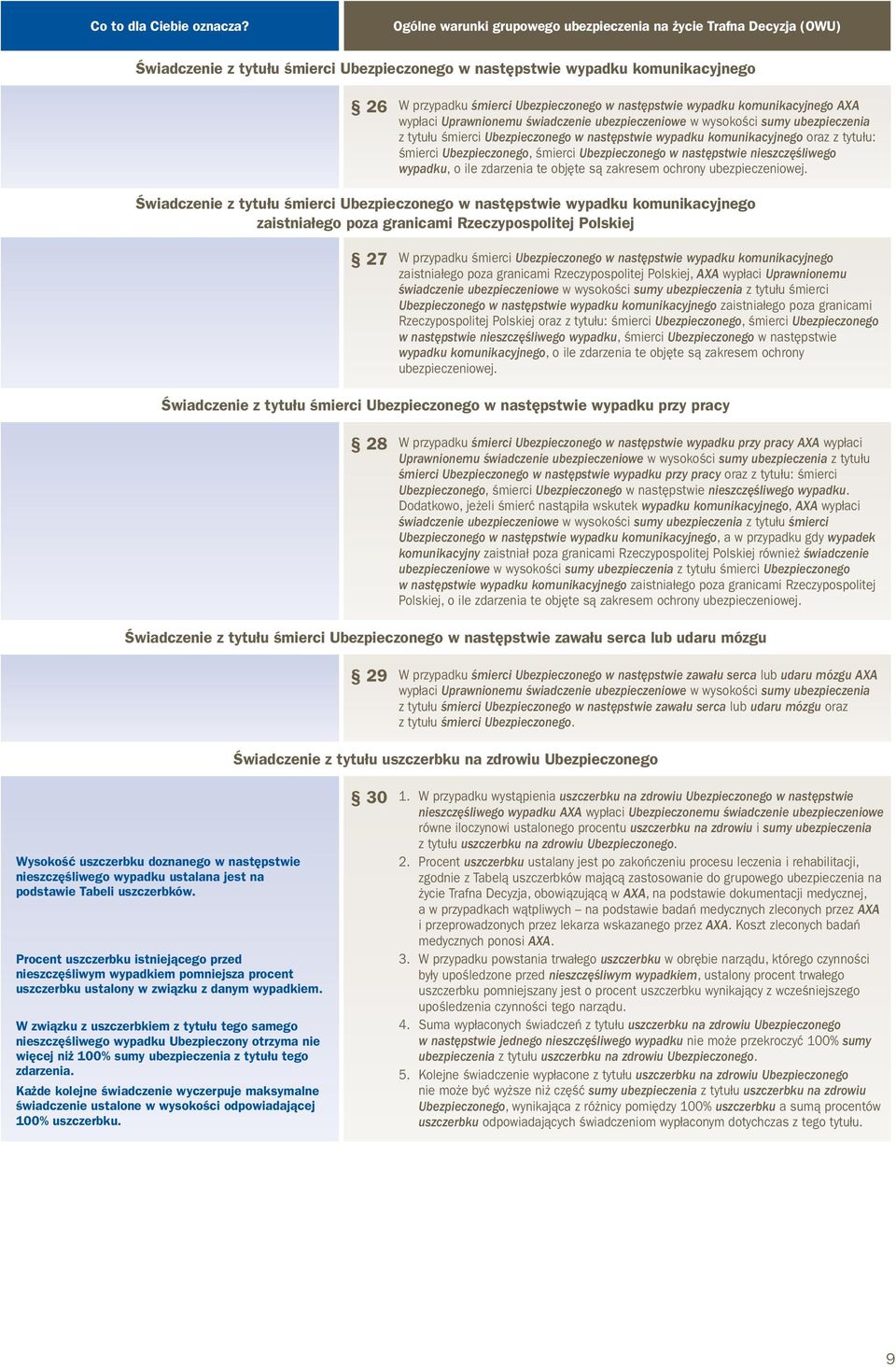 ubezpieczeniowe w wysokości sumy ubezpieczenia z tytułu śmierci Ubezpieczonego w następstwie wypadku komunikacyjnego oraz z tytułu: śmierci Ubezpieczonego, śmierci Ubezpieczonego w następstwie