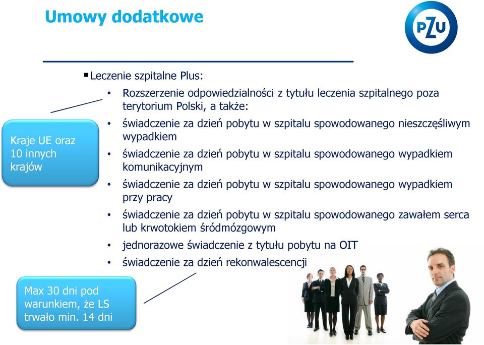 komunikacyjnym świadczenie za dzień pobytu w szpitalu spowodowanego wypadkiem przy pracy świadczenie za dzień pobytu w szpitalu spowodowanego zawałem serca