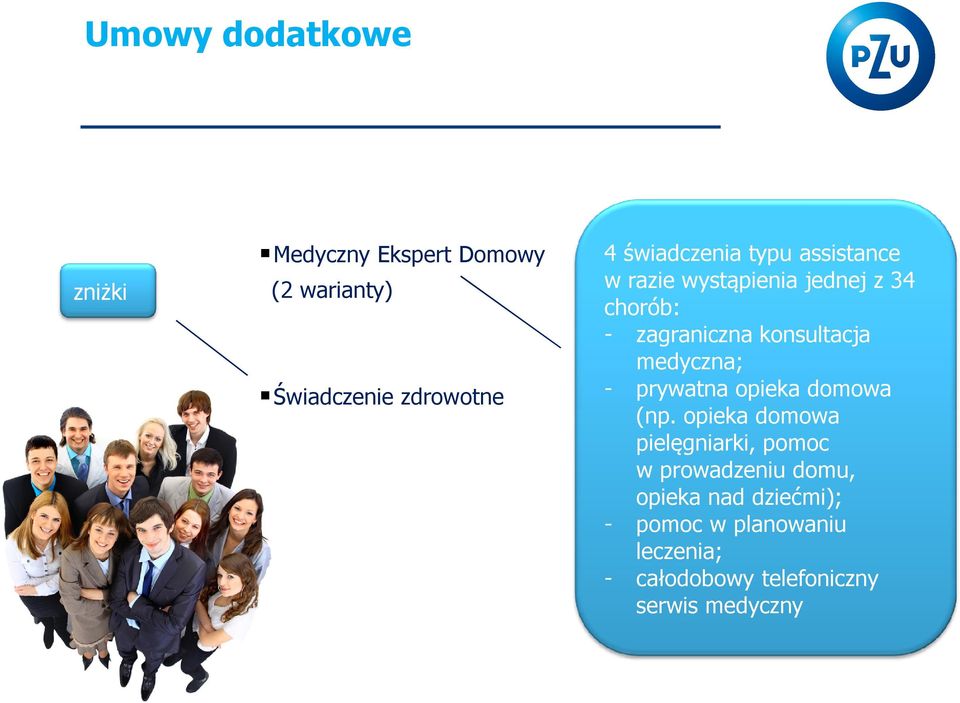 konsultacja medyczna; - prywatna opieka domowa (np.