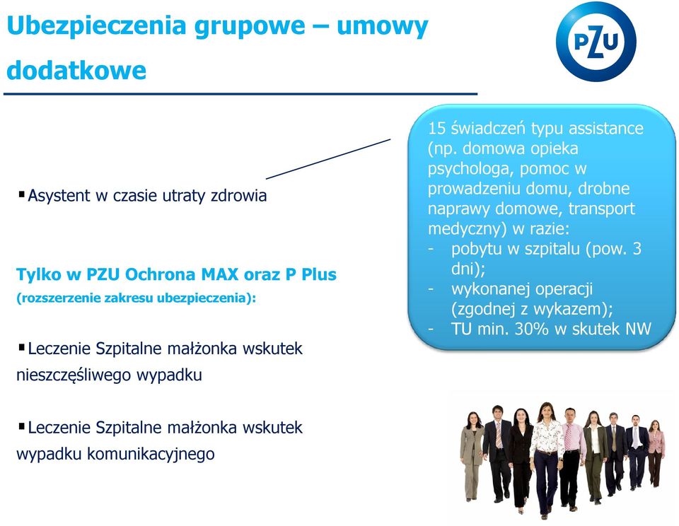 domowa opieka psychologa, pomoc w prowadzeniu domu, drobne naprawy domowe, transport medyczny) w razie: - pobytu w szpitalu