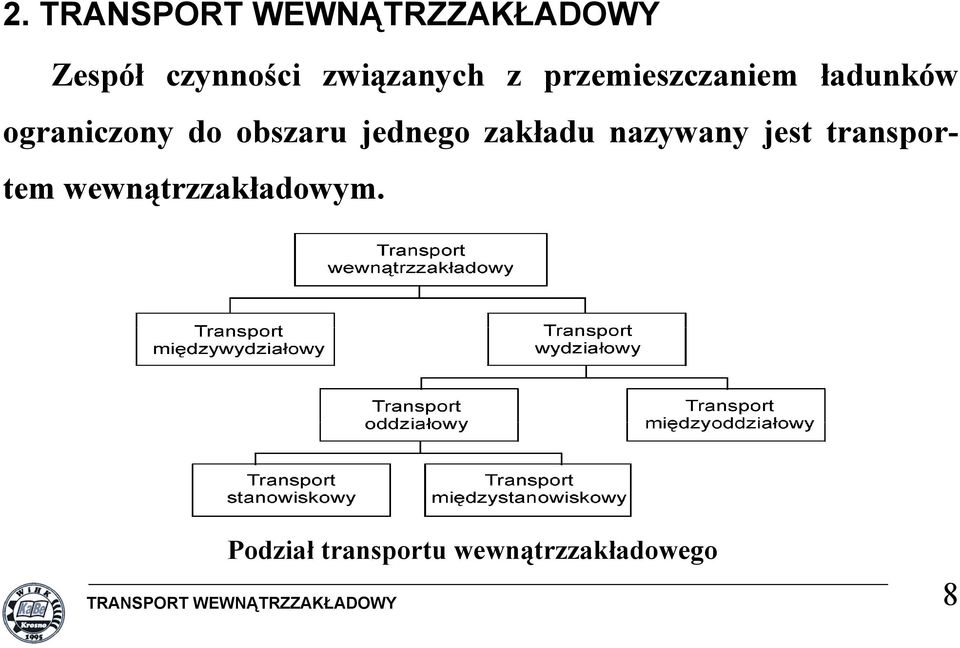 zakładu nazywany jest transportem wewnątrzzakładowym.