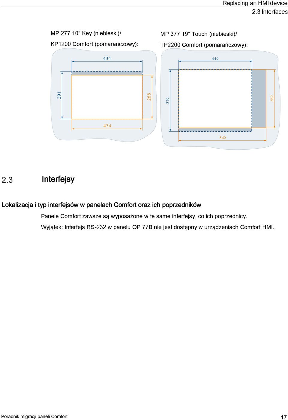 Comfort (pomarańczowy): 434 449 434 542 2.