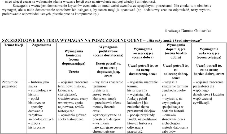 Nie chodzi tu o obniżenie wymagań, ale o takie dostosowanie sposobów ich osiągania, by uczeń mógł je opanować (np.