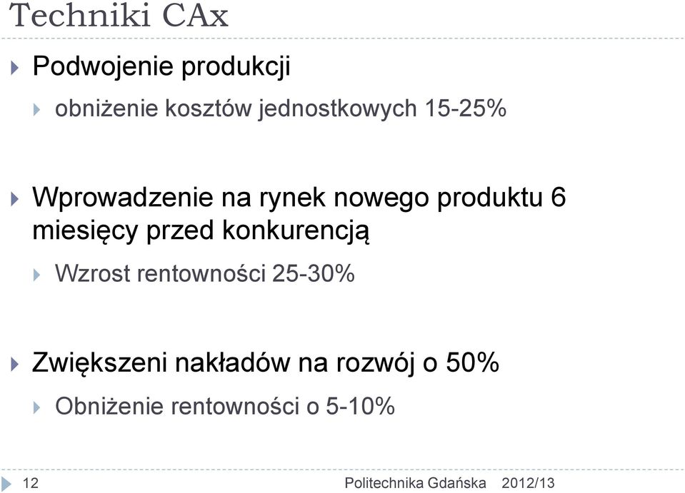 6 miesięcy przed konkurencją Wzrost rentowności 25-30%