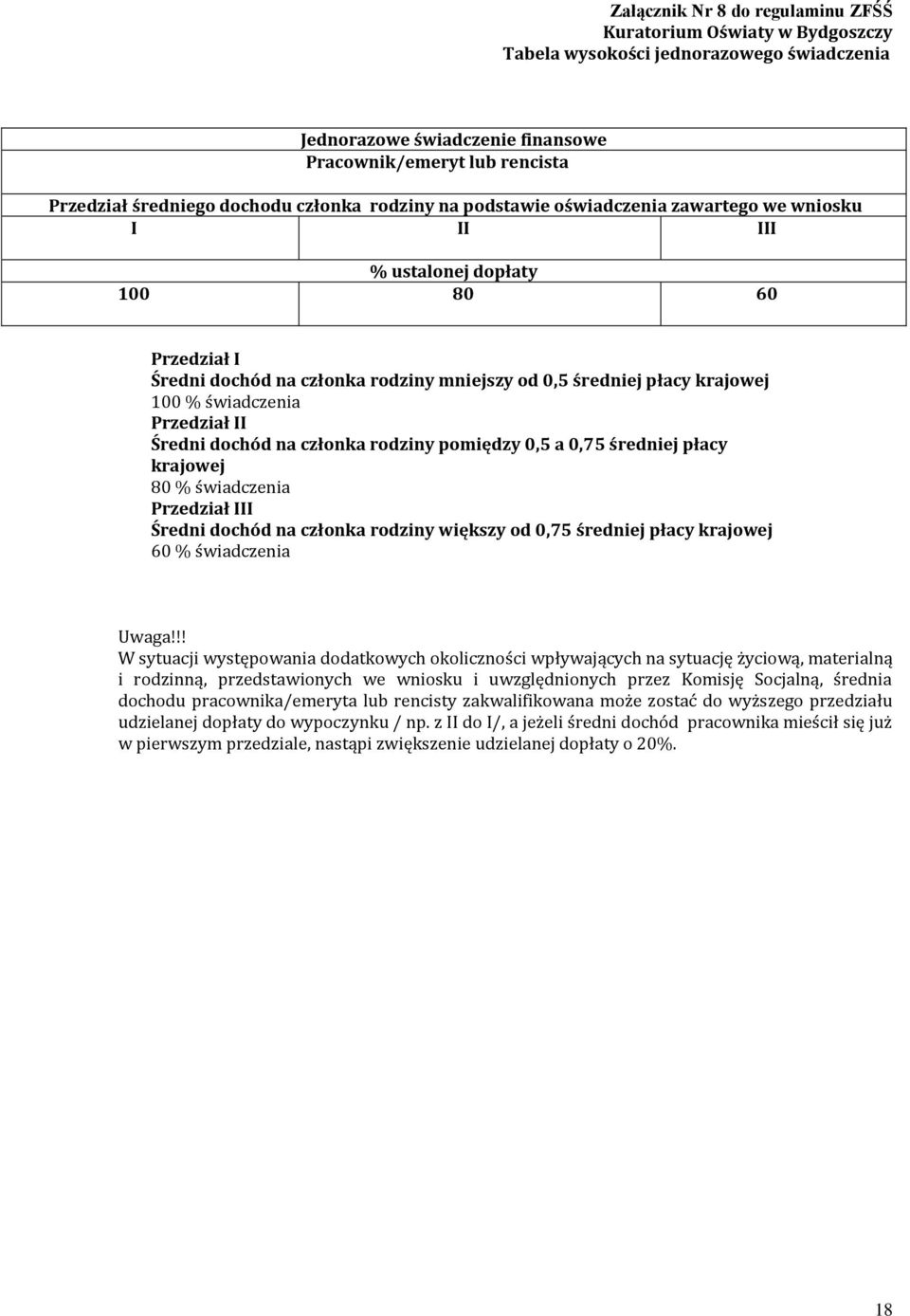 % świadczenia Przedział II Średni dochód na członka rodziny pomiędzy 0,5 a 0,75 średniej płacy krajowej 80 % świadczenia Przedział III Średni dochód na członka rodziny większy od 0,75 średniej płacy