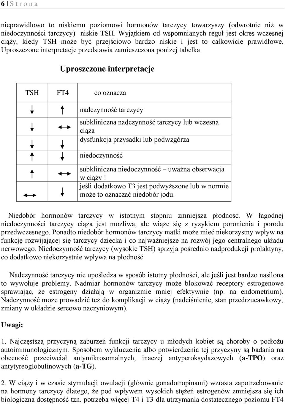 Uproszczone interpretacje przedstawia zamieszczona poniżej tabelka.