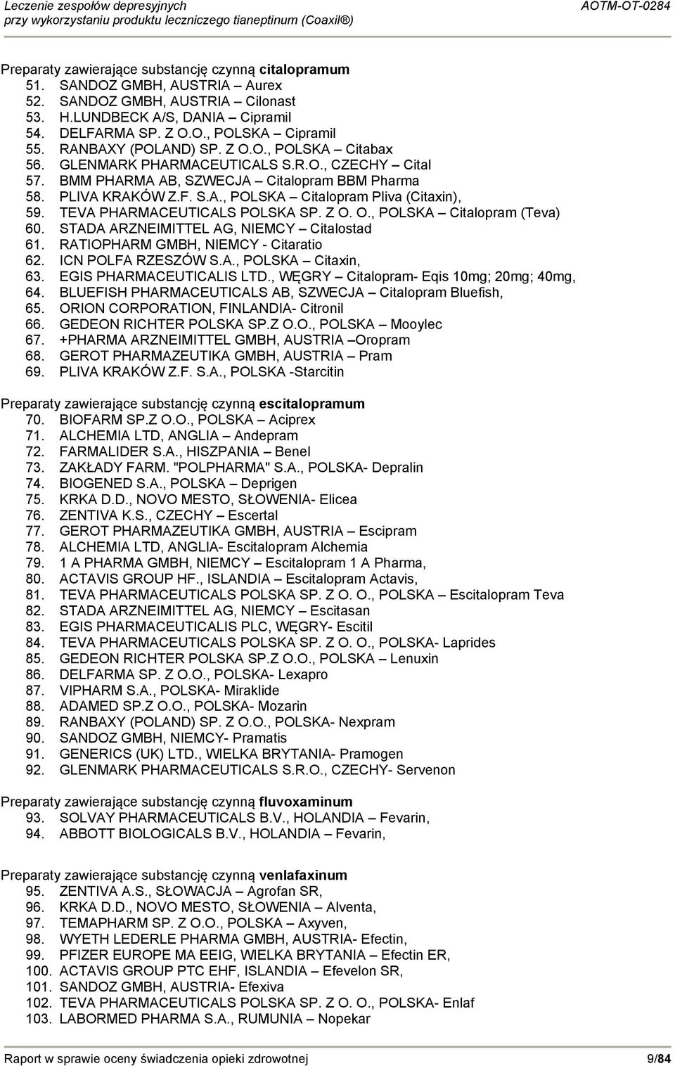 TEVA PHARMACEUTICALS POLSKA SP. Z O. O., POLSKA Citalopram (Teva) 60. STADA ARZNEIMITTEL AG, NIEMCY Citalostad 61. RATIOPHARM GMBH, NIEMCY - Citaratio 62. ICN POLFA RZESZÓW S.A., POLSKA Citaxin, 63.