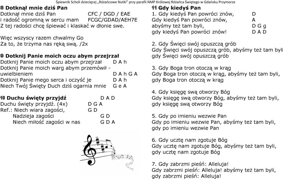 Bog Kocha Mnie Takiego Jakim Jestem D H E A7 Raduje Sie Kazdym Moim Gestem Alleluja Boza Radosc Mnie Rozpiera Pdf Darmowe Pobieranie