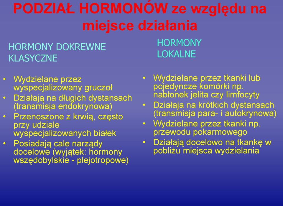 (wyjątek: hormony wszędobylskie - plejotropowe) Wydzielane przez tkanki lub pojedyncze komórki np.