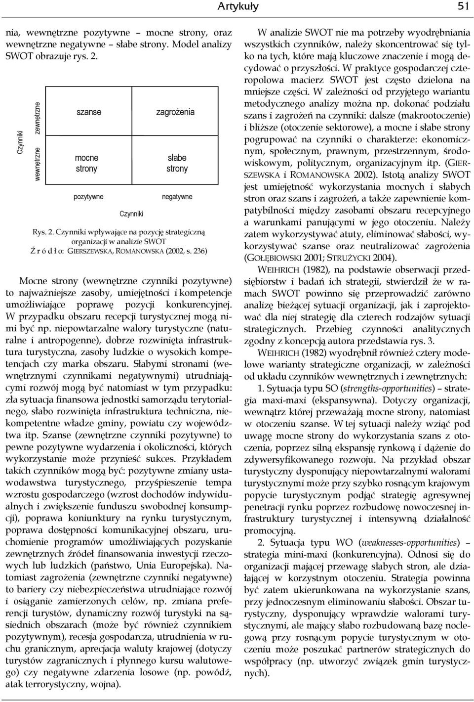 Czynniki wpływające na pozycję strategiczną organizacji w analizie SWOT Ź r ó d ł o: GIERSZEWSKA, ROMANOWSKA (2002, s.
