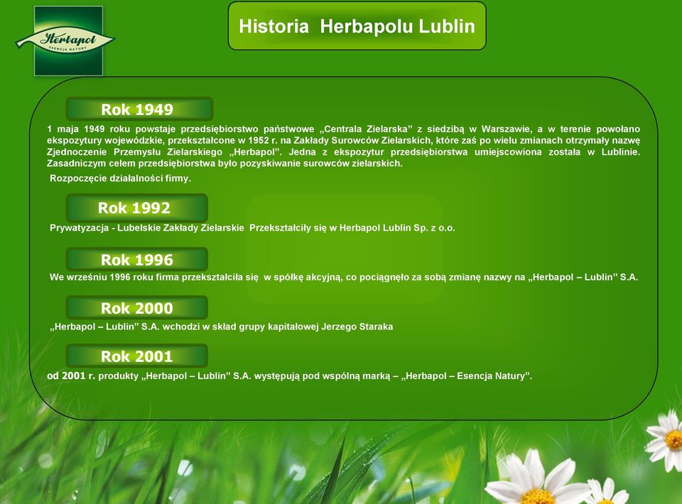 Zasadniczym celem przedsiębiorstwa było pozyskiwanie surowców zielarskich. Rozpoczęcie działalności firmy. Rok 1992 Prywatyzacja - Lubelskie Zakłady Zielarskie Przekształciły się w Herbapol Lublin Sp.