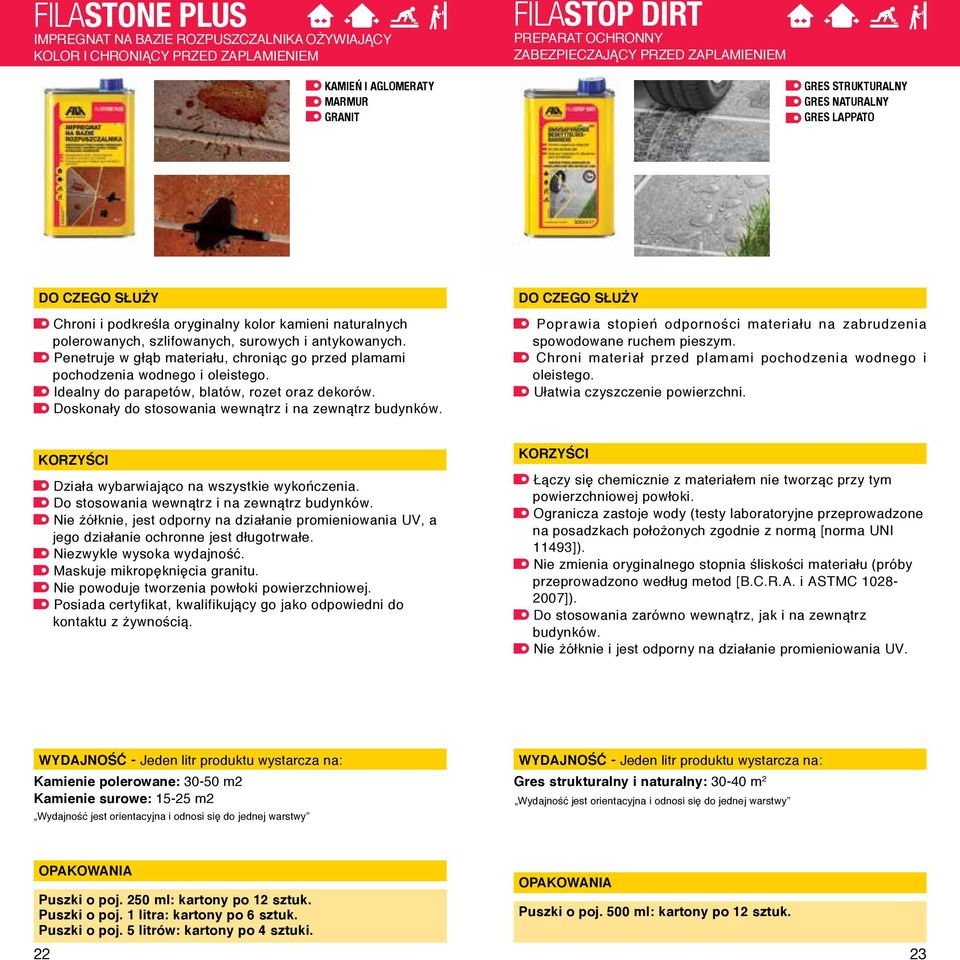 Penetruje w głąb materiału, chroniąc go przed plamami pochodzenia wodnego i oleistego. Idealny do parapetów, blatów, rozet oraz dekorów. Doskonały do stosowania wewnątrz i na zewnątrz budynków.
