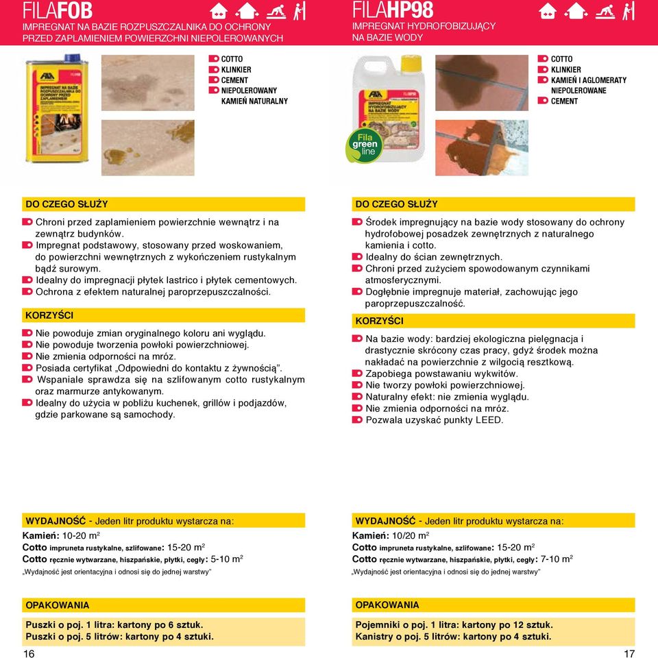 Impregnat podstawowy, stosowany przed woskowaniem, do powierzchni wewnętrznych z wykończeniem rustykalnym bądź surowym. Idealny do impregnacji płytek lastrico i płytek cementowych.