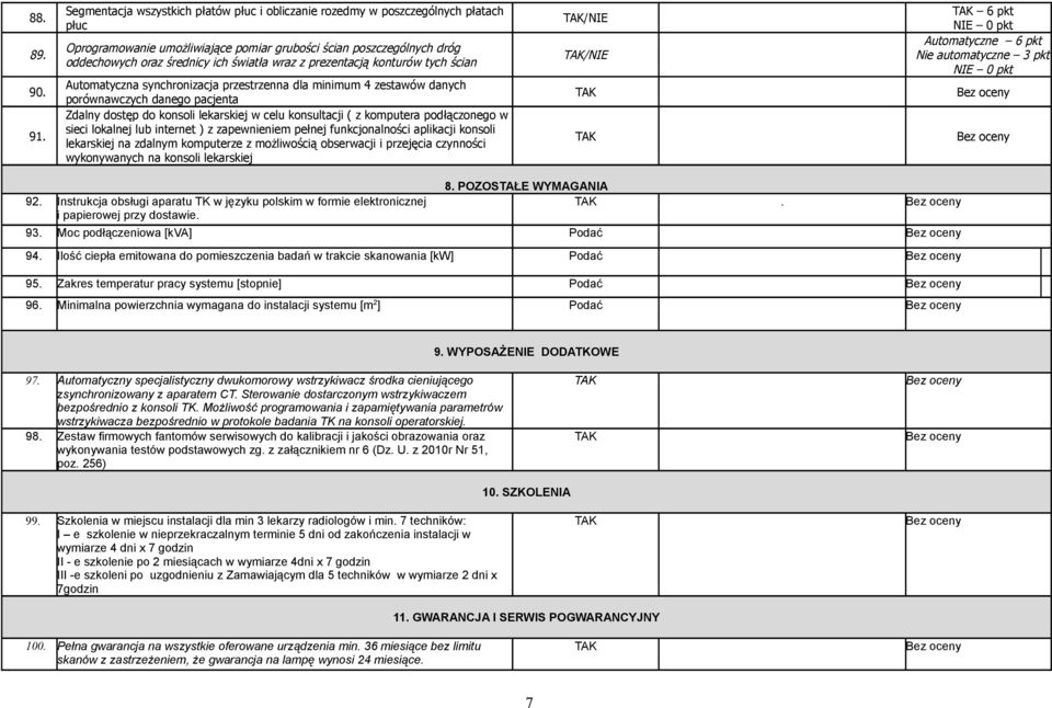 z prezentacją konturów tych ścian Automatyczna synchronizacja przestrzenna dla minimum 4 zestawów danych porównawczych danego pacjenta Zdalny dostęp do konsoli lekarskiej w celu konsultacji ( z