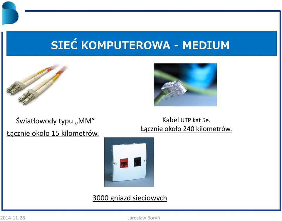 kilometrów. Kabel UTP kat 5e.