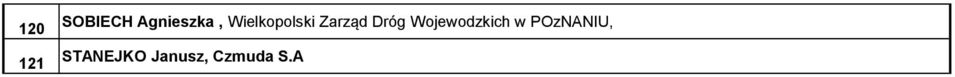 Zarząd Dróg Wojewodzkich