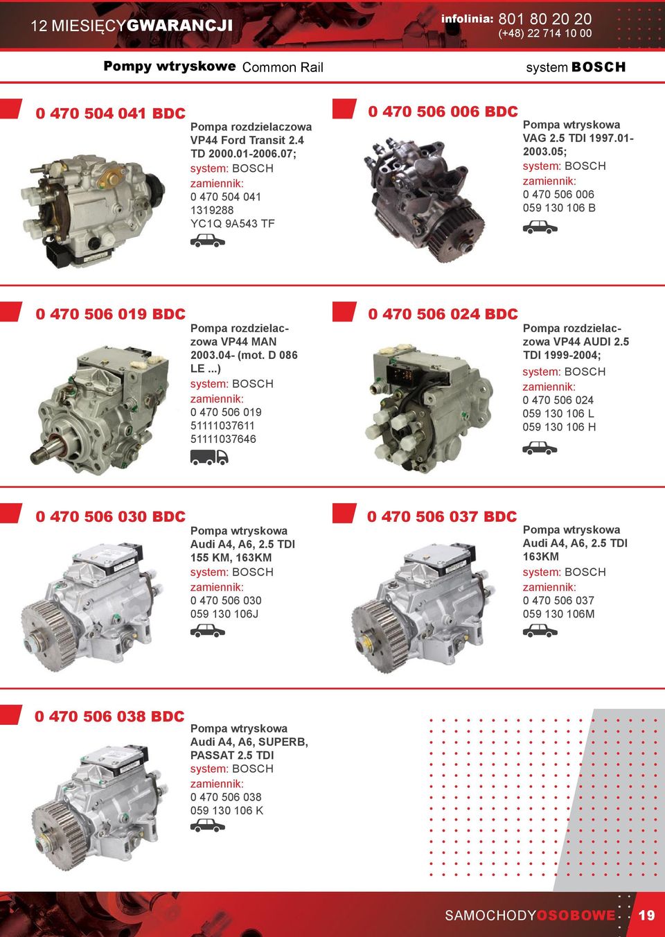 D 086 LE...) 0 470 506 019 51111037611 51111037646 0 470 506 024 BDC Pompa rozdzielaczowa VP44 AUDI 2.