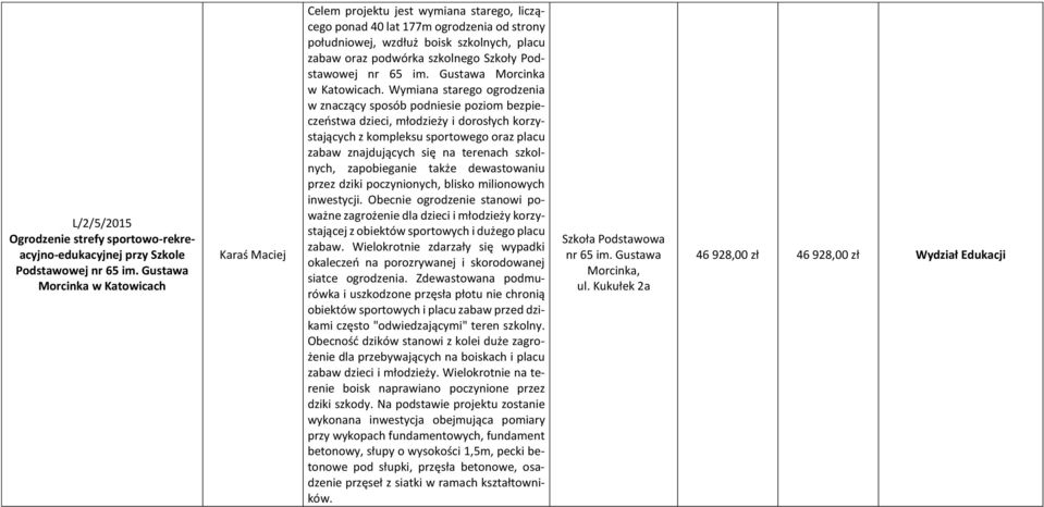 szkolnego Szkoły Podstawowej nr 65 im. Gustawa Morcinka w Katowicach.